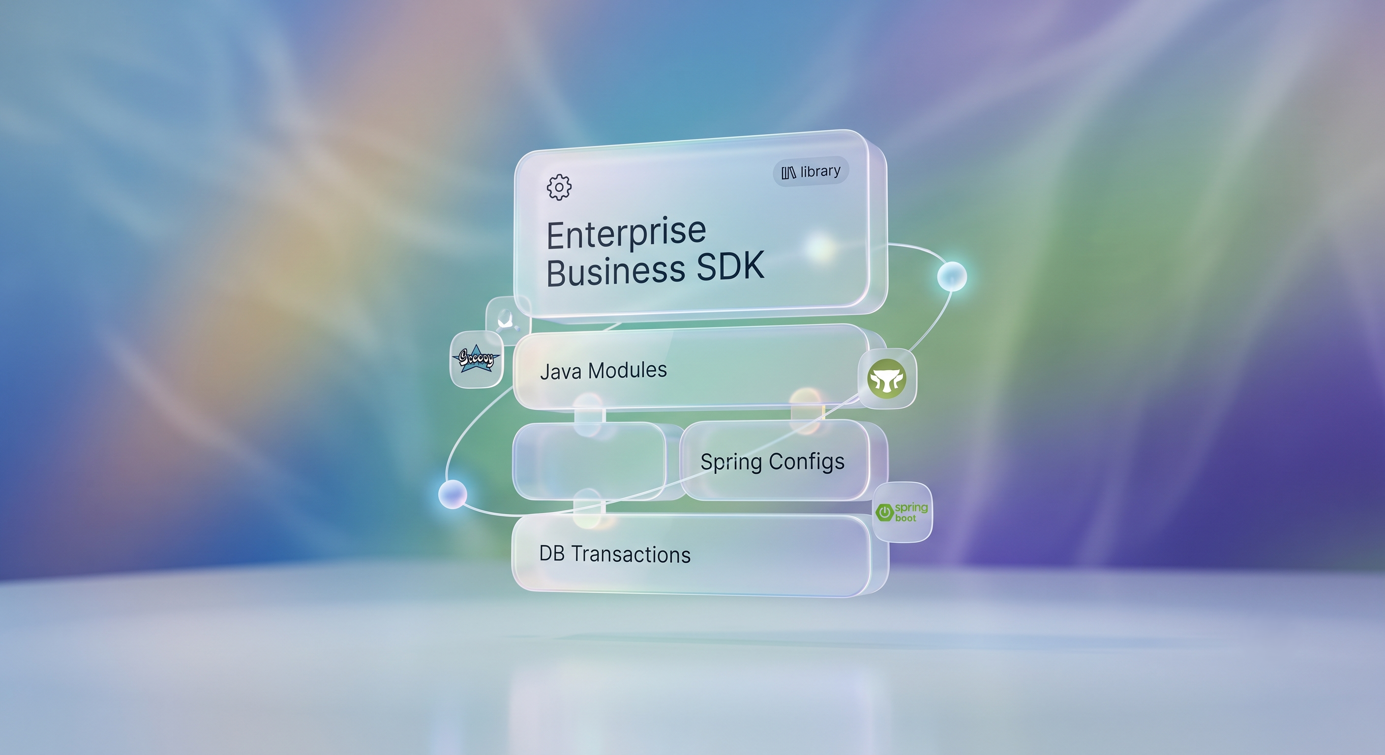 Enterprise Business SDK Package Dependency Graph